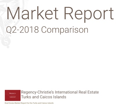 Market Report – Second Quarter 2018 – Comparison